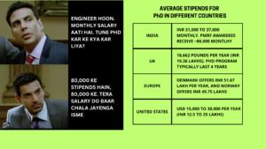 iiser