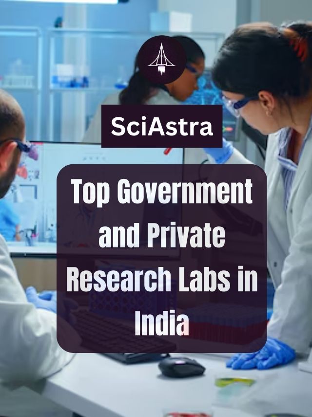 Top Government and Private Research Labs in India