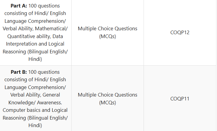 How to Fill CUET PG 2025 Application Form