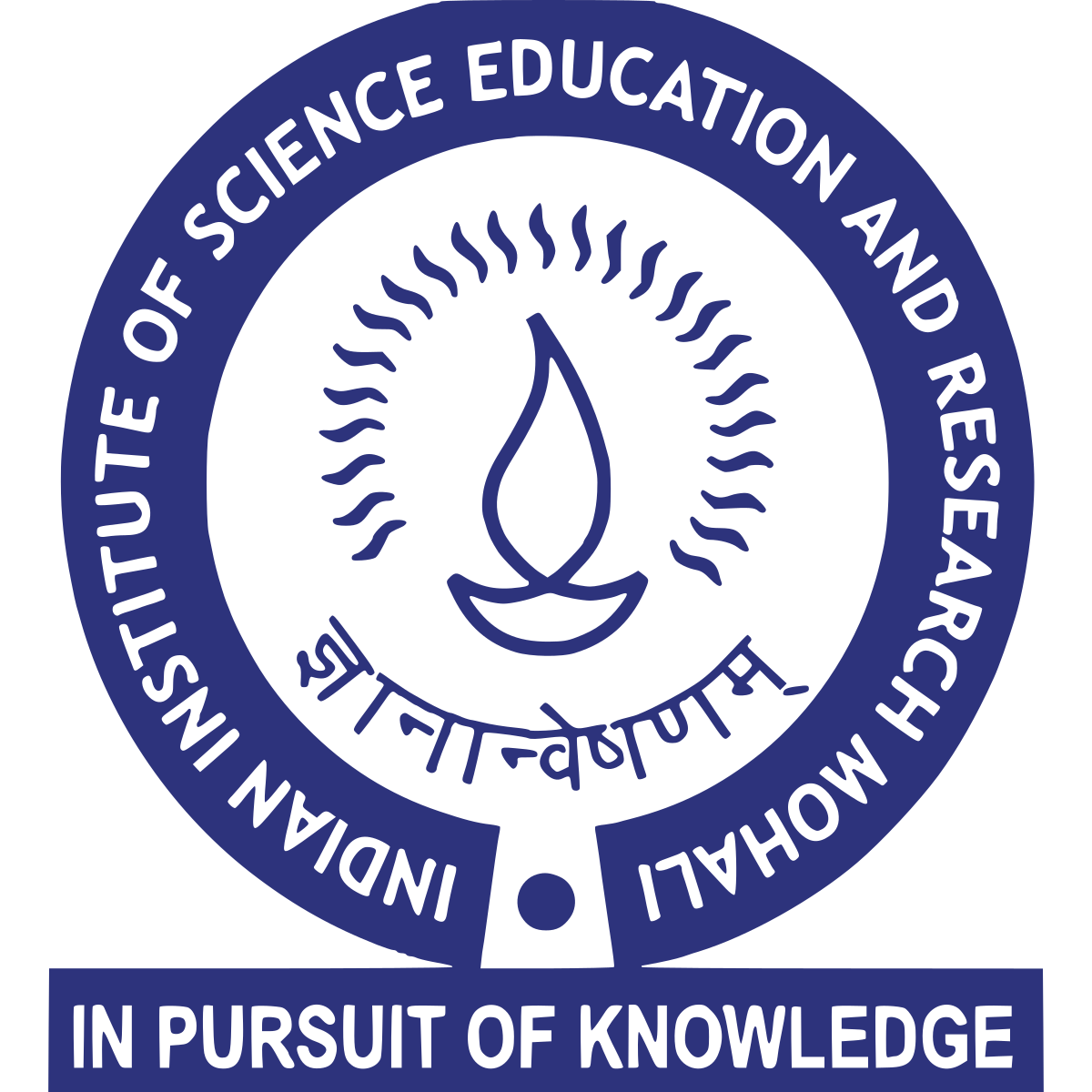 IISER Mohali